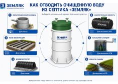 Барс Ультра 5